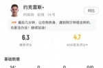 尴尬！约克雷斯替补登场后0触球，所有数据都挂零