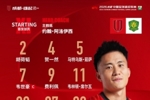 成都蓉城vs北京国安首发名单出炉！成都，雄起！