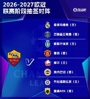 罗马CEO：很高兴和穆帅及恩里克重逢，罗马必须始终留在欧冠舞台